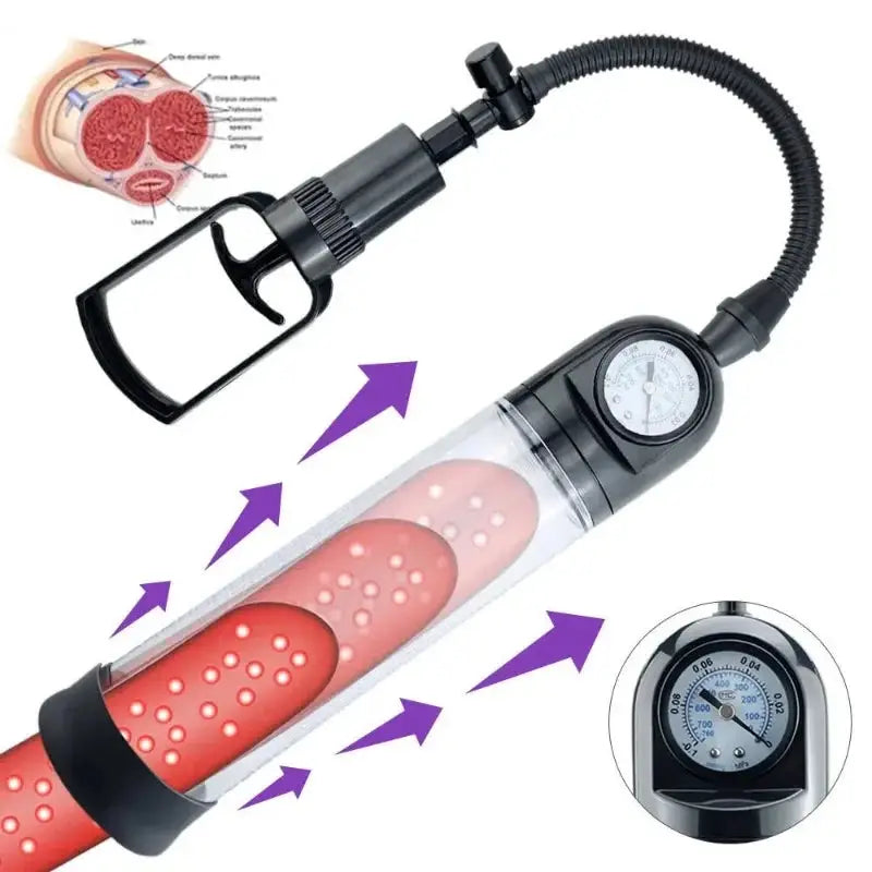 Bomba manual de vacio para pene | Alargador y ensanchador para pene