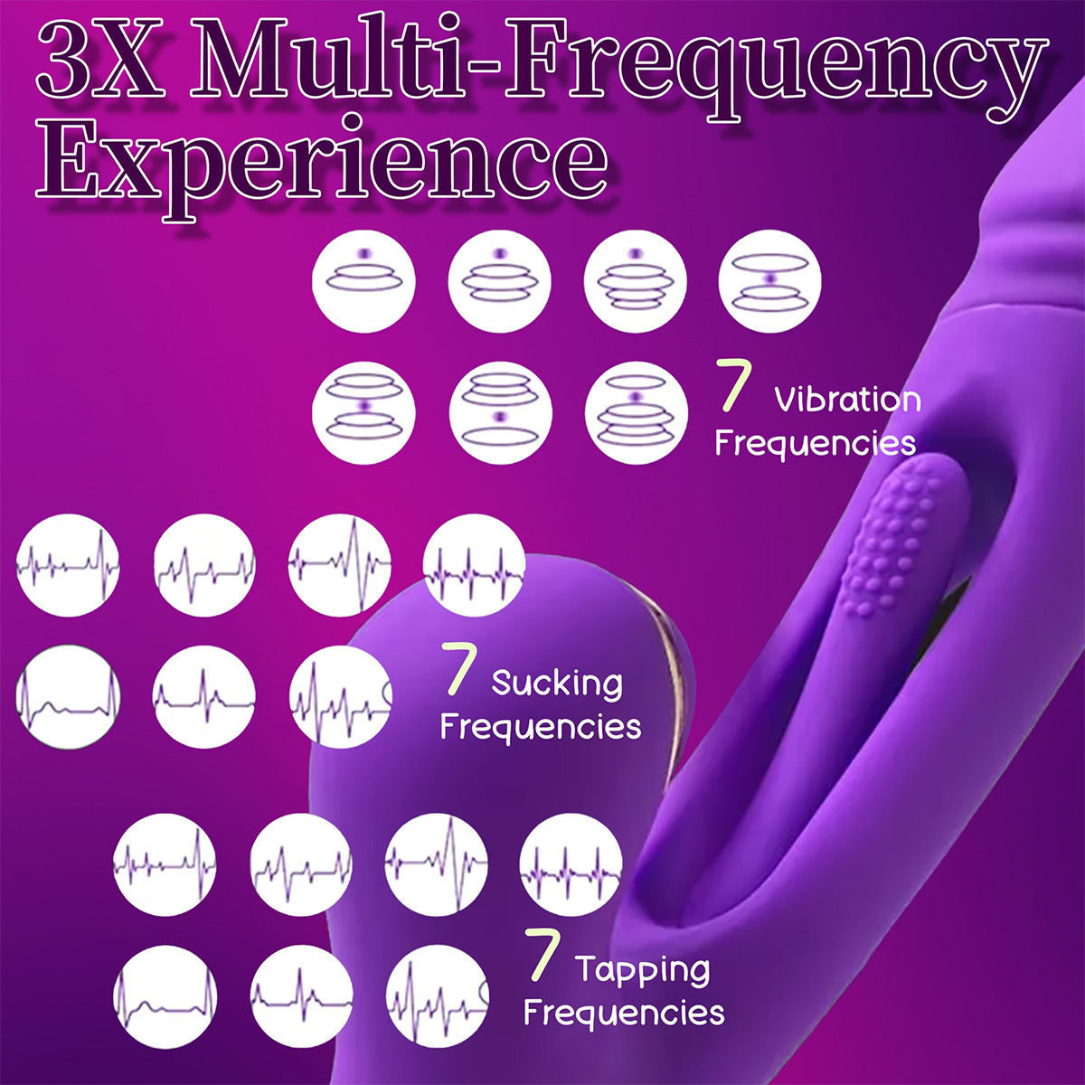 Consolador - Vibrador Clitoriano con Movimiento de Empuje Juguete Sexual para Mujeres, Consolador - Vibrador Clitoriano con Movimiento de Empuje Juguete Sexual para Mujeres, Imita Labios Reales, Lamiendo, Mordiendo, Chupando de Mujeres con 7 Movimientos