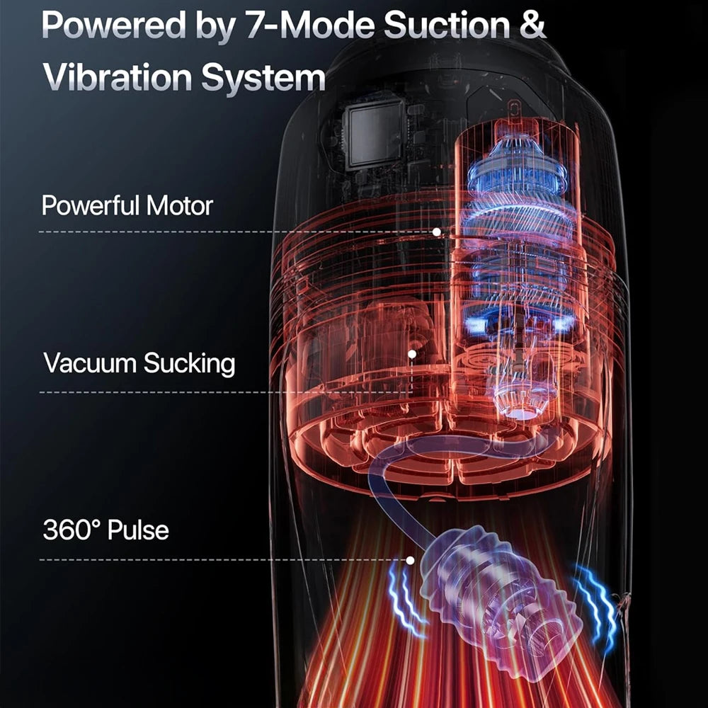 7 Vibration Modes 7 Licking Modes and 7 Suction Modes Adult Toy Made of Skin-Friendly Silicone Featuring an LCD Display 18+